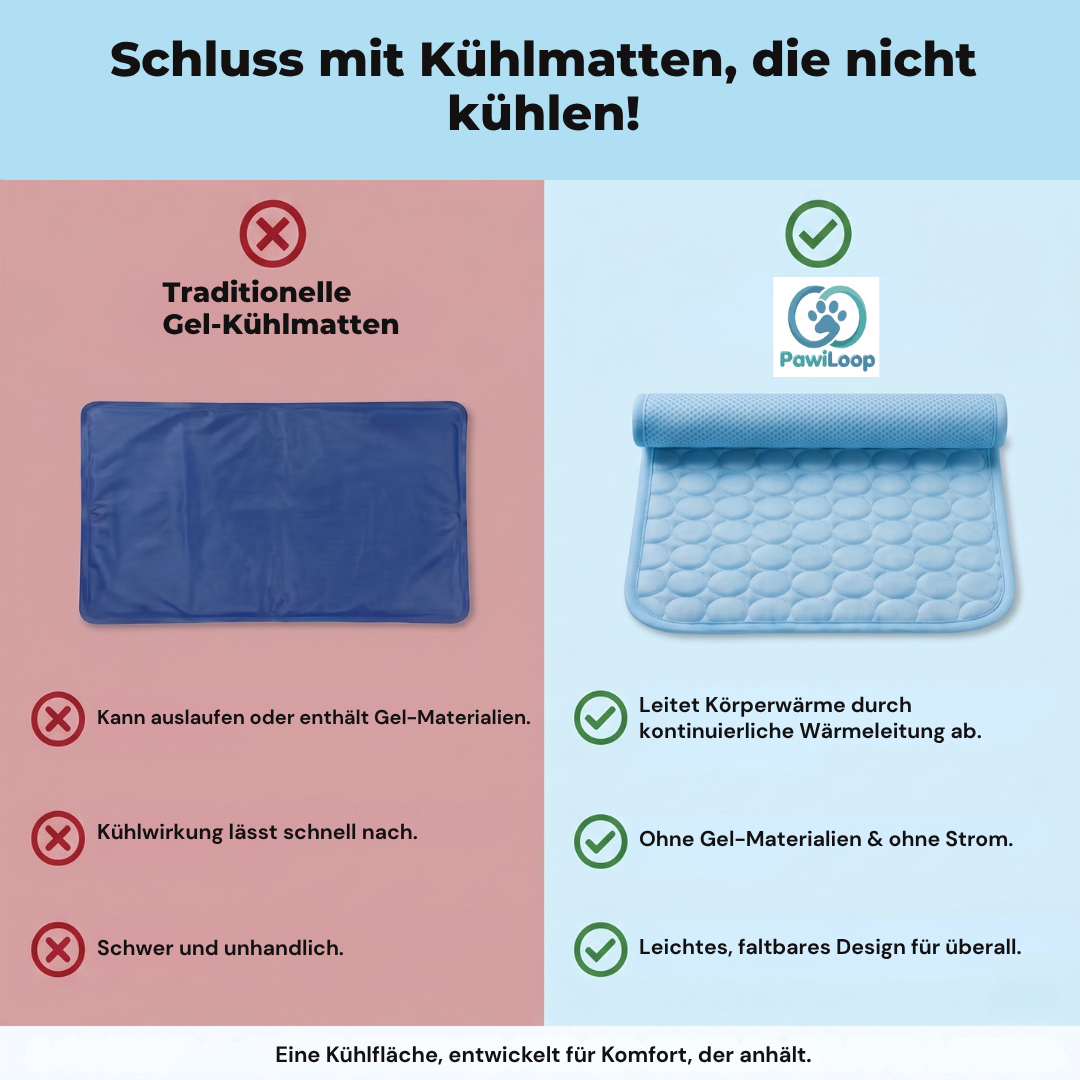 Hunde Kühlmatte Blau
